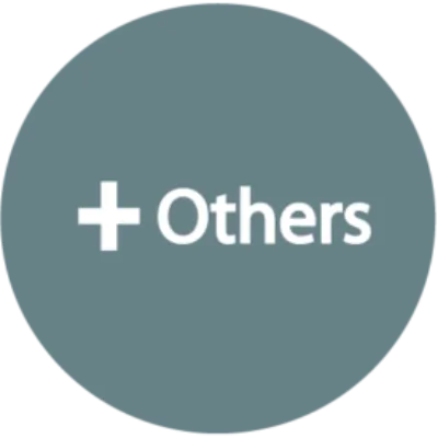 All Products - Styler